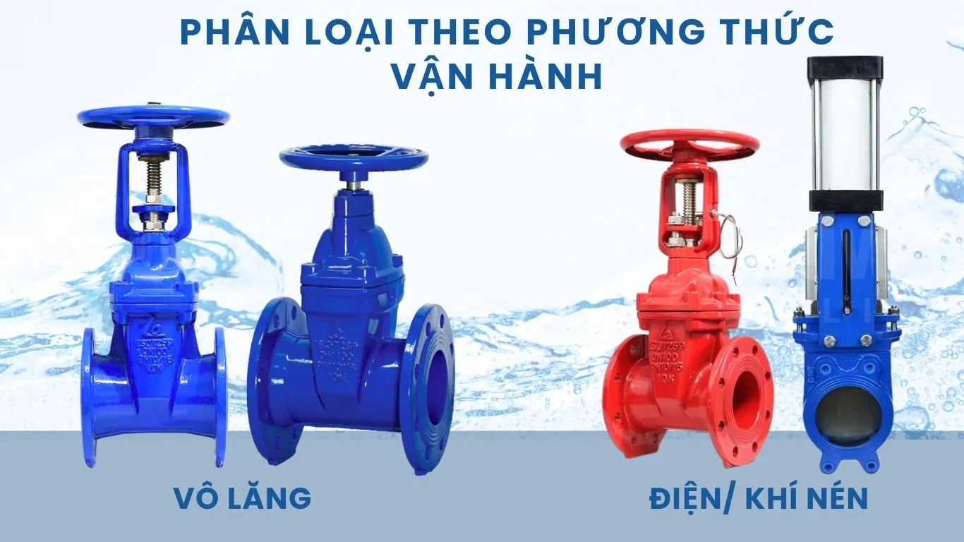 Phân loại van cửa theo phương thức vận hành