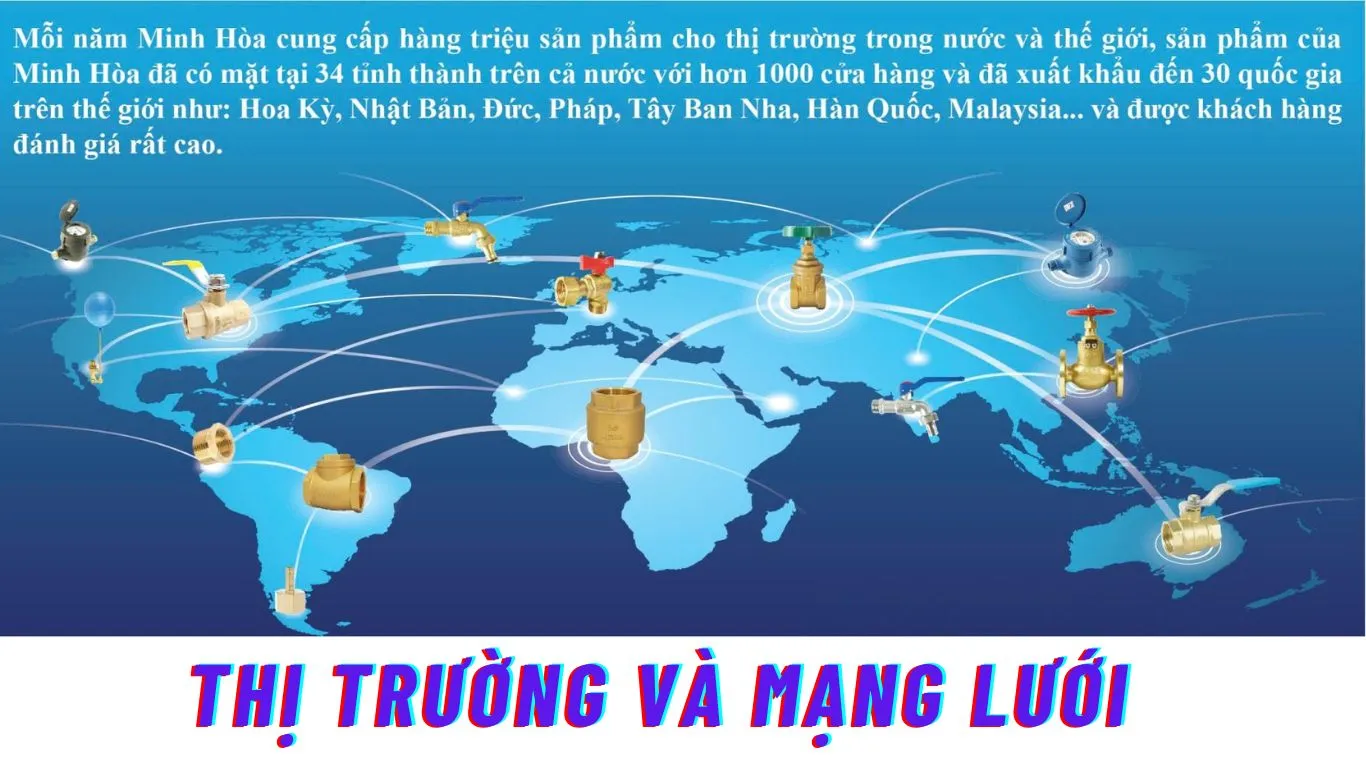 Thị trường và mạng lưới hoạt động của thương hiệu Minh Hòa