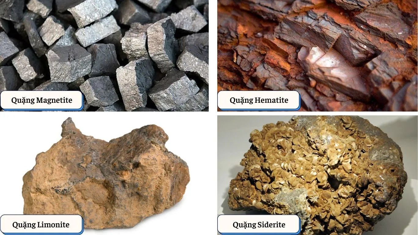Các loại quặng sắt