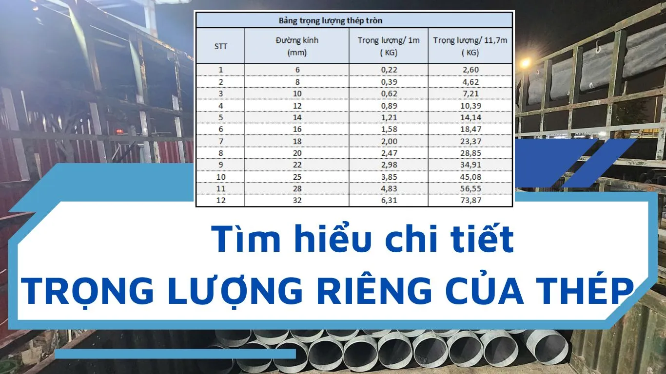 Trọng lượng riêng của thép