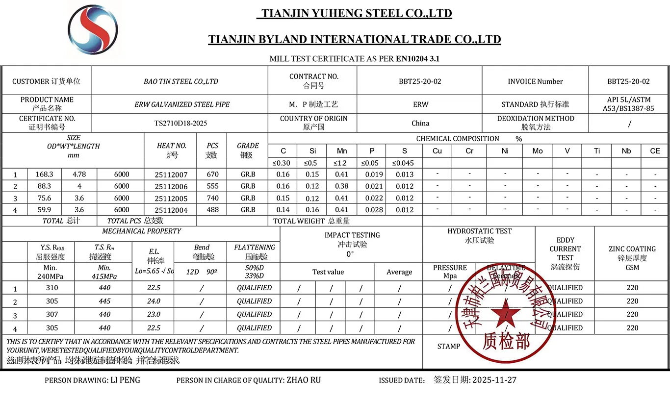 Co, CQ ống thép đúc nhập khẩu tại Thép Bảo Tín 