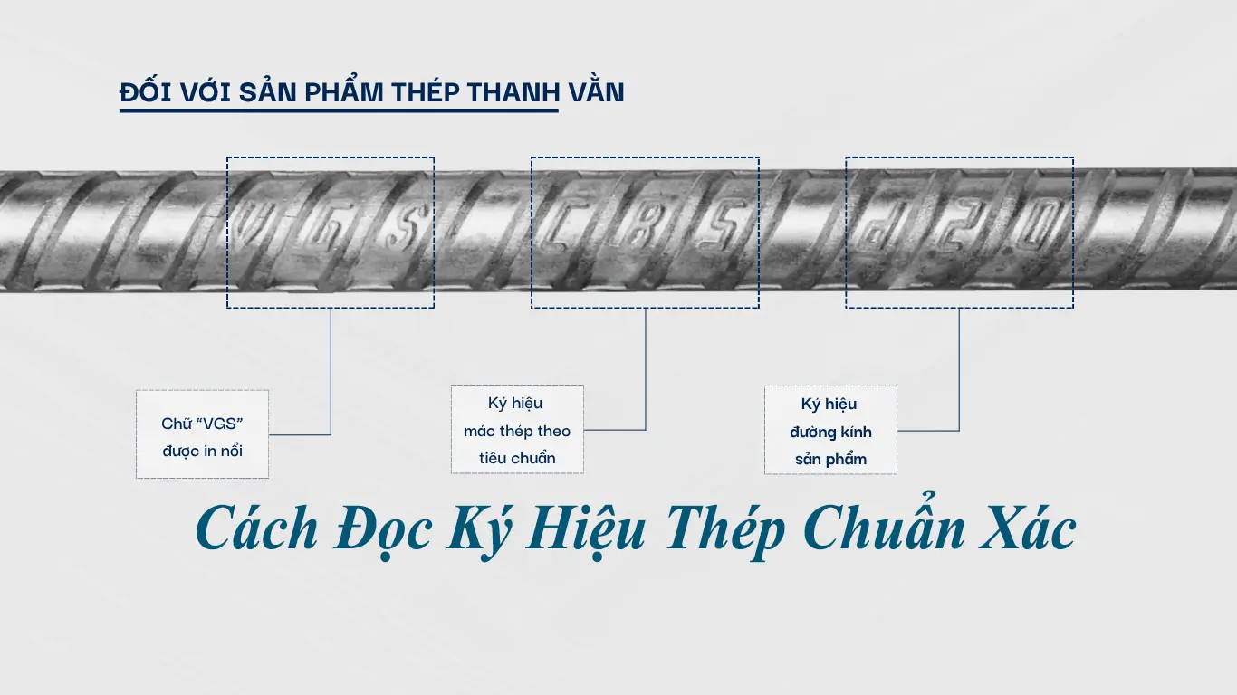 cách đọc ký hiệu thép trong thi công